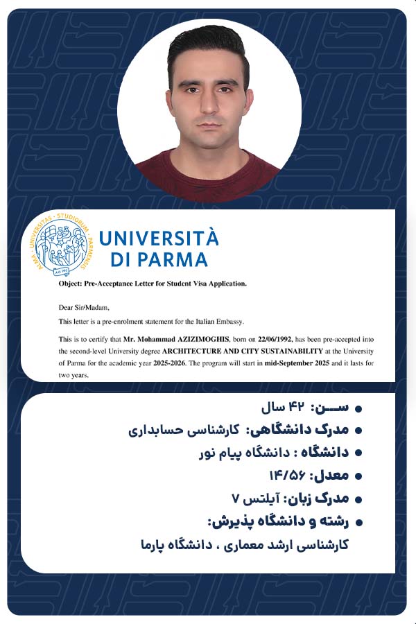 عزیز مغیث