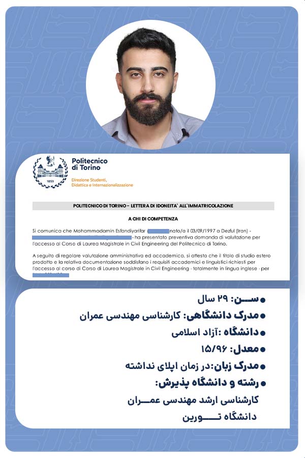 محمدامین اسفندیاری‌فر