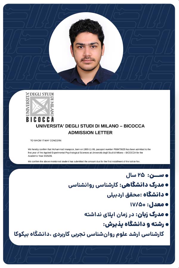 محمد ایمانپور