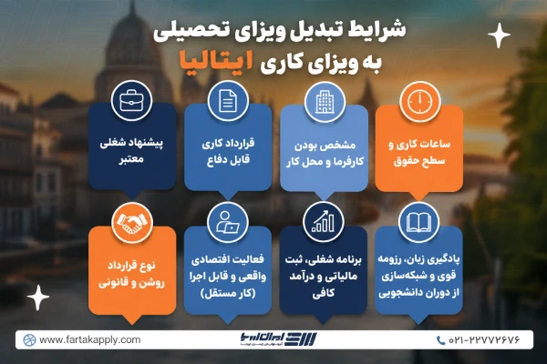 شرایط تبدیل ویزای تحصیلی به کاری ایتالیا
