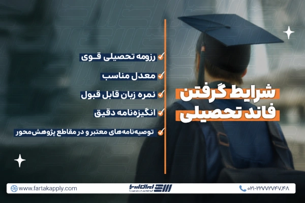 شرایط گرفتن فاند تحصیلی