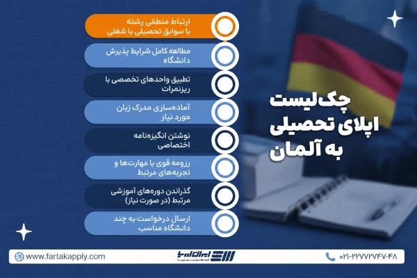 چکلیست انتخاب رشته ارشد در آلمان با شانس پذیرش بالاتر