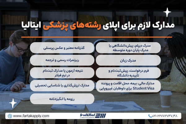 مدارک لازم رشته های پزشکی ایتالیا