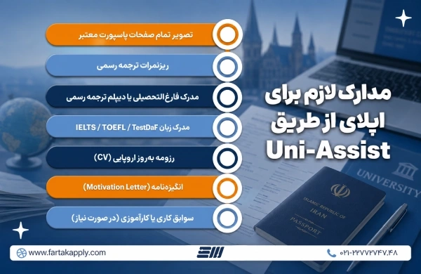 مدارک اپلای از طریق Uni-Assist