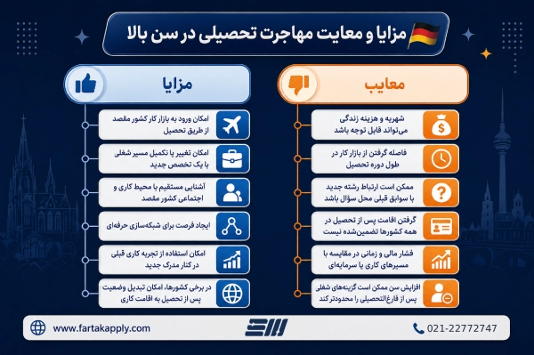 مزایا و معایب مهاجرت تحصیلی در سن بالا
