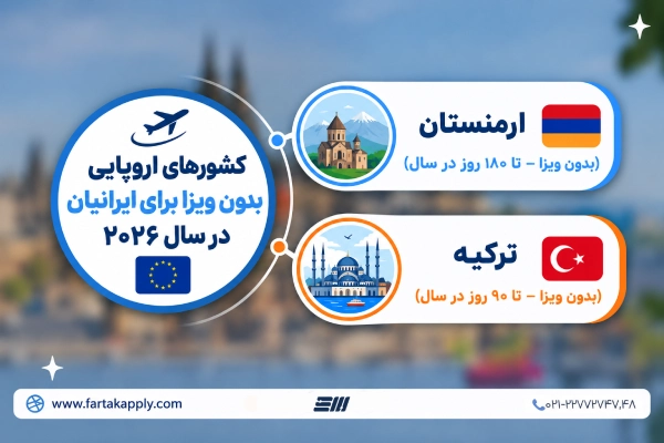 کشورهای اروپایی بدون ویزا برای ایرانیان