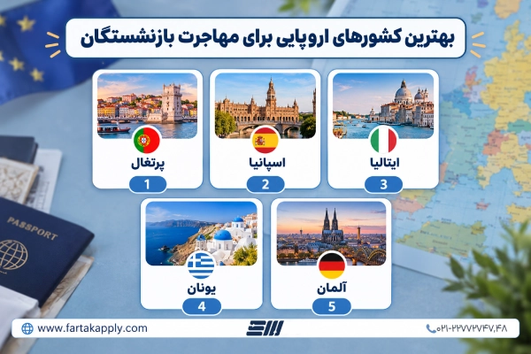 بهترین کشور ها برای مهاجرت بازنشستگان